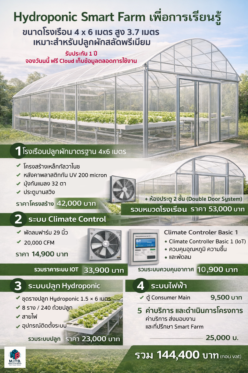 Hydroponic Smart Farm เพื่อการเรียนรู้ | โรงเรือน 4 × 6 เมตร สูง 3.7 เมตร