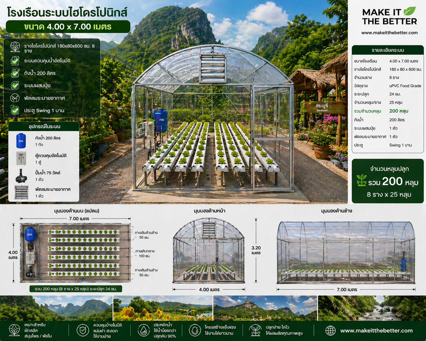 Smart Farm Greenhouse – Automation NFT Hydroponic or Drip Organic System 4x8 Meter (S-Size)