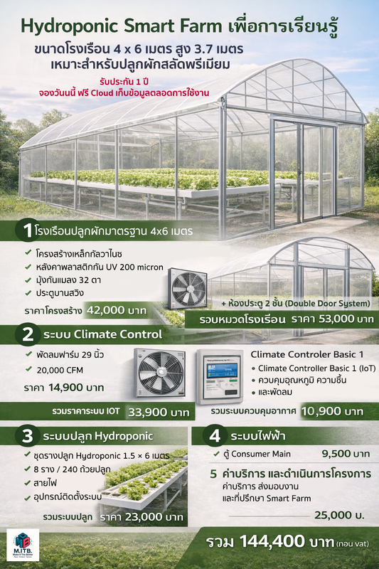 Hydroponic Smart Farm เพื่อการเรียนรู้ | โรงเรือน 4 × 6 เมตร สูง 3.7 เมตร